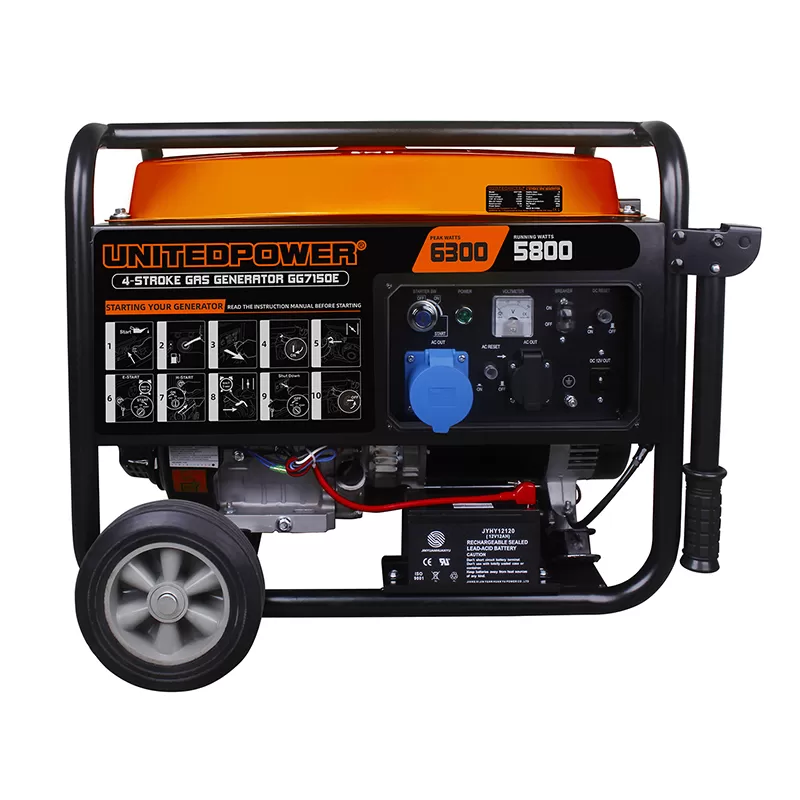 GG7150